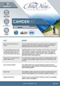 Camden