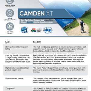 Camden