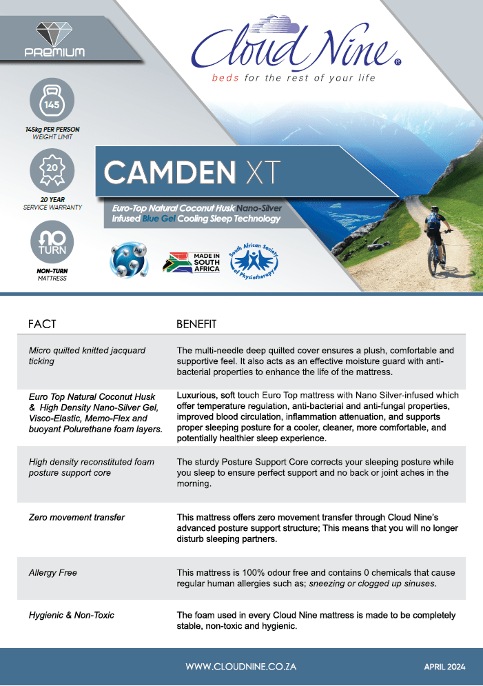 Camden